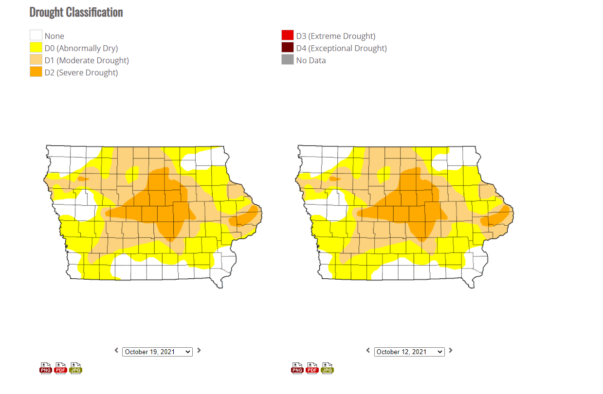 Drought Comparison
